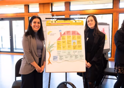 Two women stand in front of a whiteboard with a "Building Our Vision" chart, featuring a tree and sticky notes.